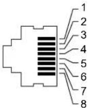 DELL WAP124125 - Ethernet Ports - 1