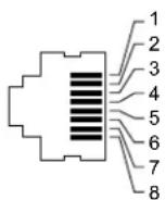 DELL WAP124125 - Serial Console Port - 1