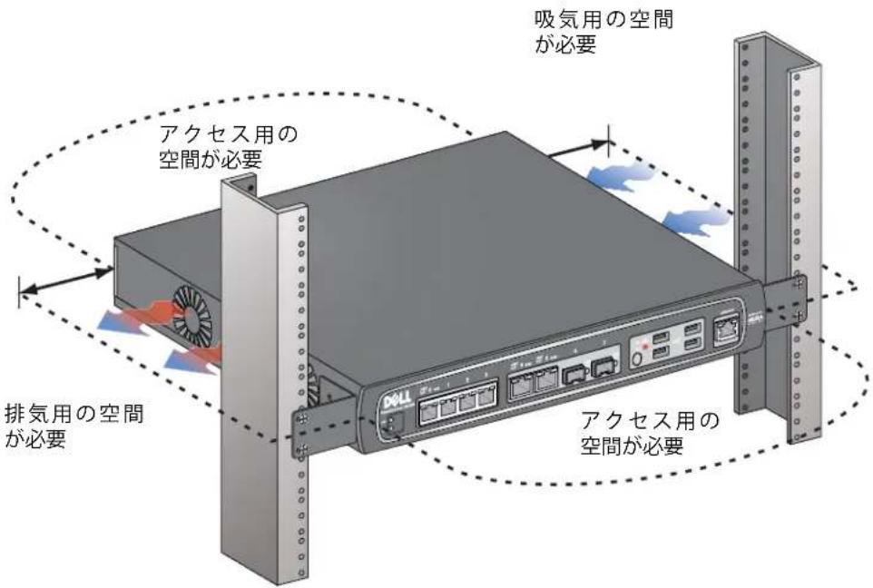 DELL PowerConnect W651 - テレコムラックへの設置 - 3