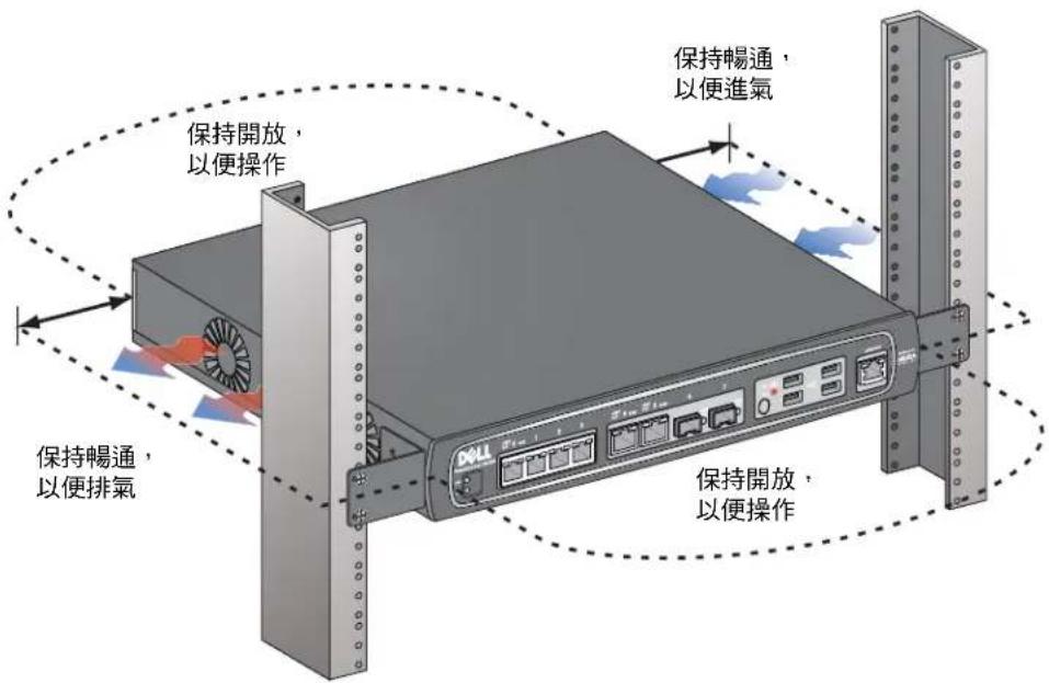 DELL PowerConnect W651 - 對於電信機架: - 3
