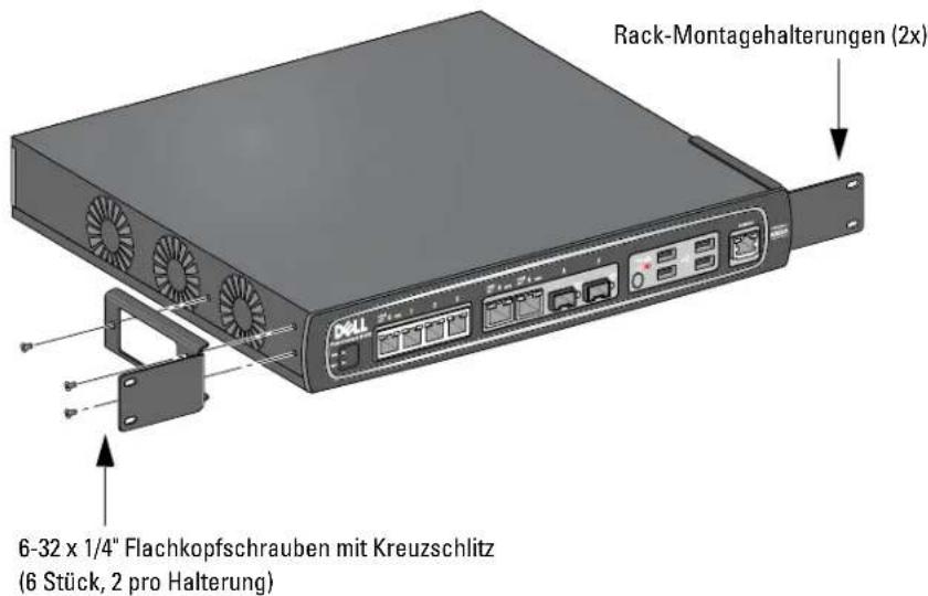 DELL PowerConnect W651 - Installation in einem Telecom-Rack - 1