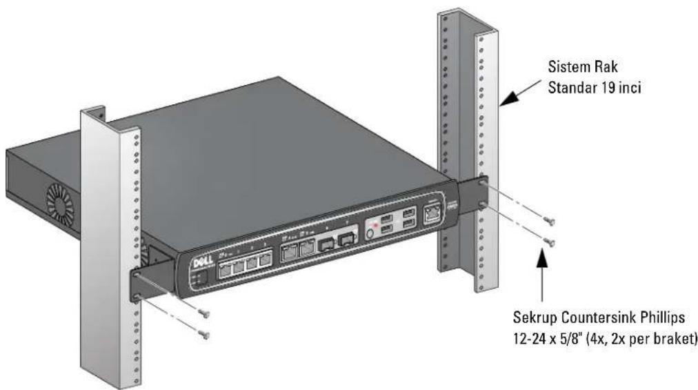 DELL PowerConnect W651 - Gambar 7 Pemasangan Dudukan Rak - 1