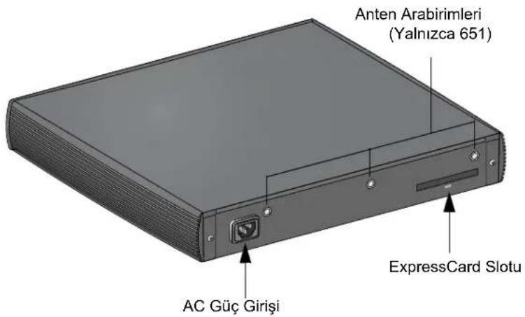 DELL PowerConnect W651 - Arkadan Görünüm - 1