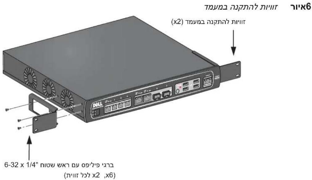 DELL PowerConnect W651 - תְקַרָה בְּרִי הַלְאָה - 1
