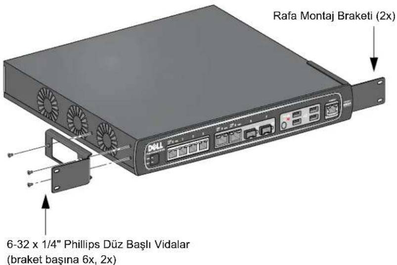 DELL PowerConnect W651 - Şekil 6 Rafa Montaj Braketleri - 1