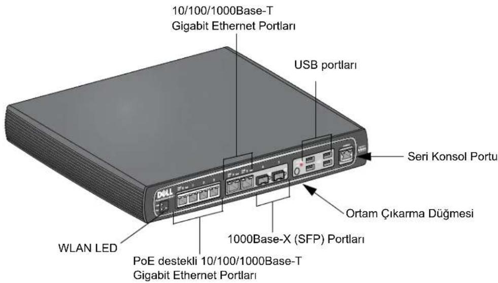 DELL PowerConnect W651 - Önden Görünüm - 1