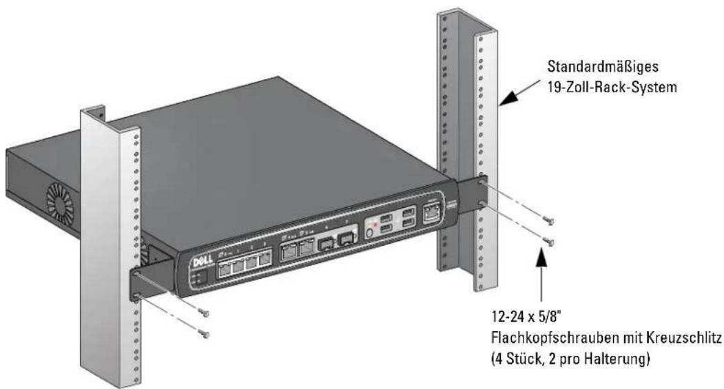 DELL PowerConnect W651 - Installation in einem Telecom-Rack - 2