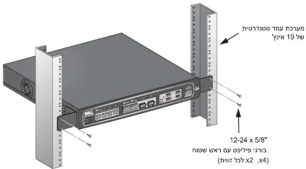 DELL PowerConnect W651 - תְקַרָה בְּרִי הַלְאָה - 2