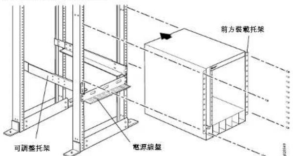 DELL PowerConnect JEX8208 - 第1部分:安装交换機 - 1