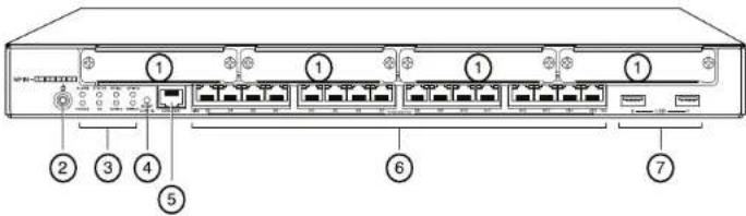 DELL PowerConnect JSRX240 - Dell PowerConnect J-Series J-SRX240 Services Gateway Quick Start - 1