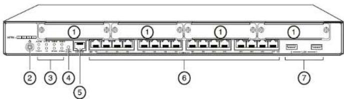 DELL PowerConnect JSRX240 - Dell PowerConnect J-Series J-SRX240 服務閘道快速入門 - 1