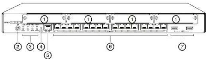 DELL PowerConnect JSRX240 - Inicio rápido de la puerta de enlace de servicios J-SRX240 de la serie J PowerConnect de Dell - 1