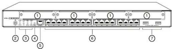 DELL PowerConnect JSRX240 - Dell PowerConnect J-Series J-SRX240 서비스 게이트웨이 퀴 스타트 - 1