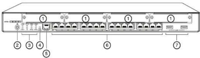 DELL PowerConnect JSRX240 - 1