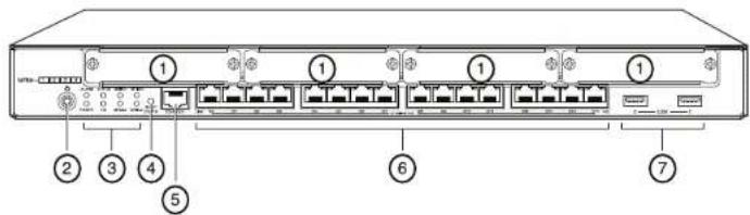 DELL PowerConnect JSRX240 - 3