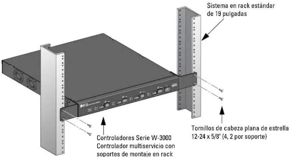 Sistema en rack estándar de 19 pulgadas Tornillos de cabeza plana de estrella 12-24 x 5/8" (4, 2 por soporte) Controladores Serie W-3000 Controlador multiservicio con soportes de montaje en rack