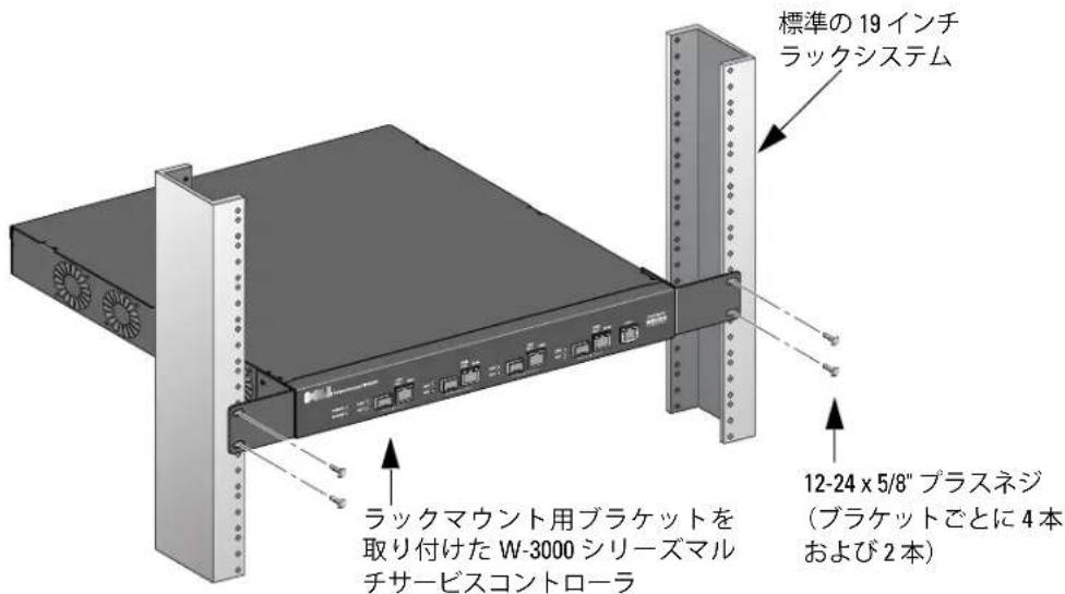 DELL PowerConnect W3600 - テレコムラックへの設置 - 2