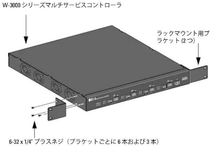 DELL PowerConnect W3600 - テレコムラックへの設置 - 1