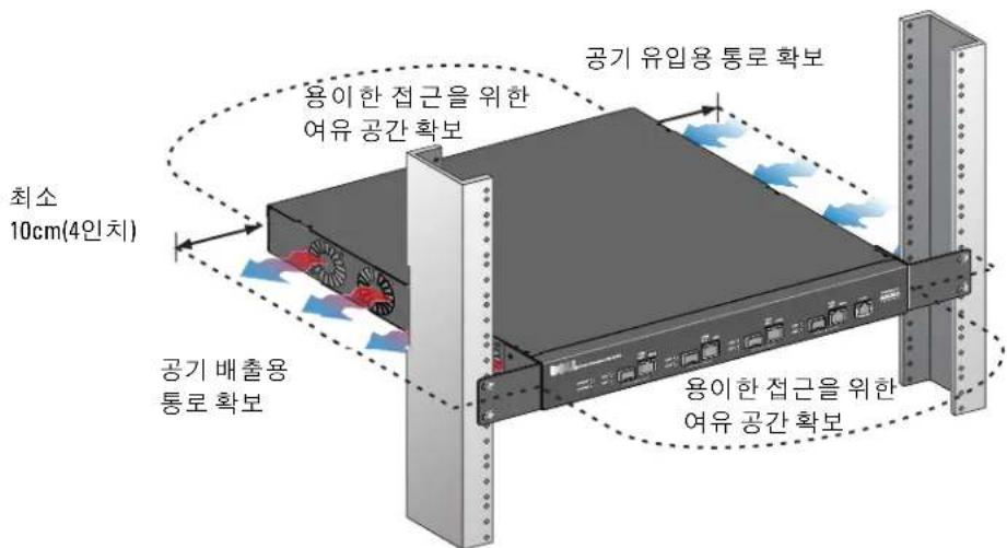 DELL PowerConnect W3600 - 그림2 략 장착 설치 - 2
