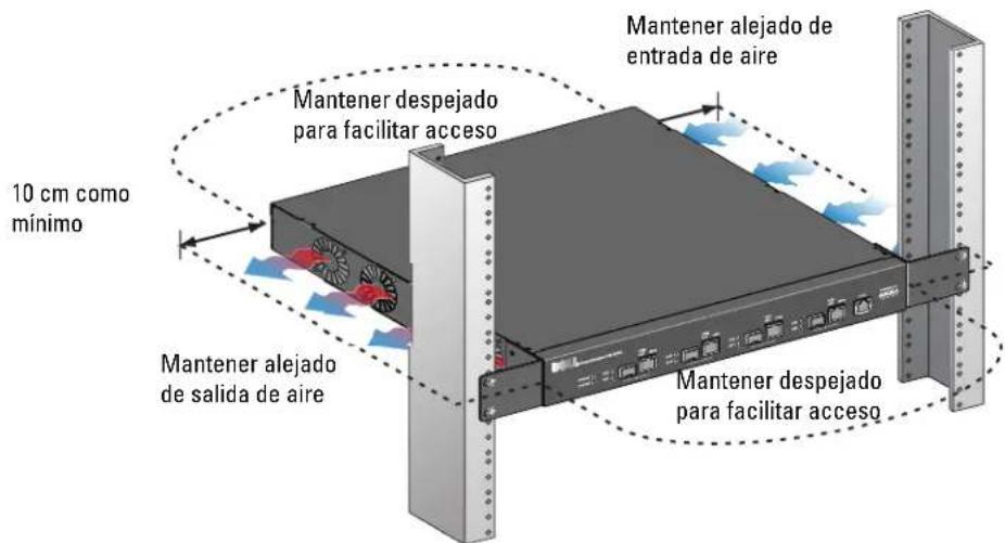Mantener despejado para facilitar acceso 10 cm como mínimo Mantener alejado de entrada de aire Mantener alejado de salida de aire Mantener despejado para facilitar acceso