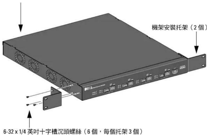DELL PowerConnect W3600 - 在電信機架中安裝 - 1