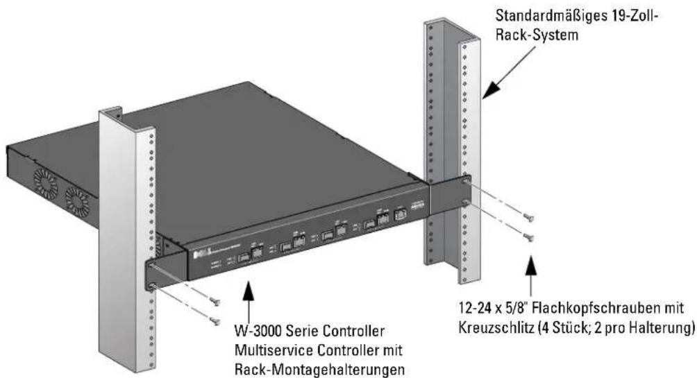 DELL PowerConnect W3600 - Installation in einem Telecom-Rack - 2