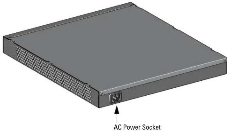 AC Power Socket