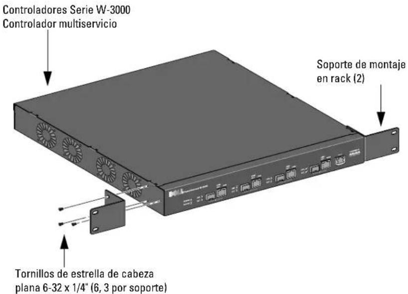 Controladores Serie W-3000 Controlador multiservicio Soporte de montaje en rack (2) Tornillos de estrella de cabeza plana 6-32 x 1/4" (6, 3 por soporte)