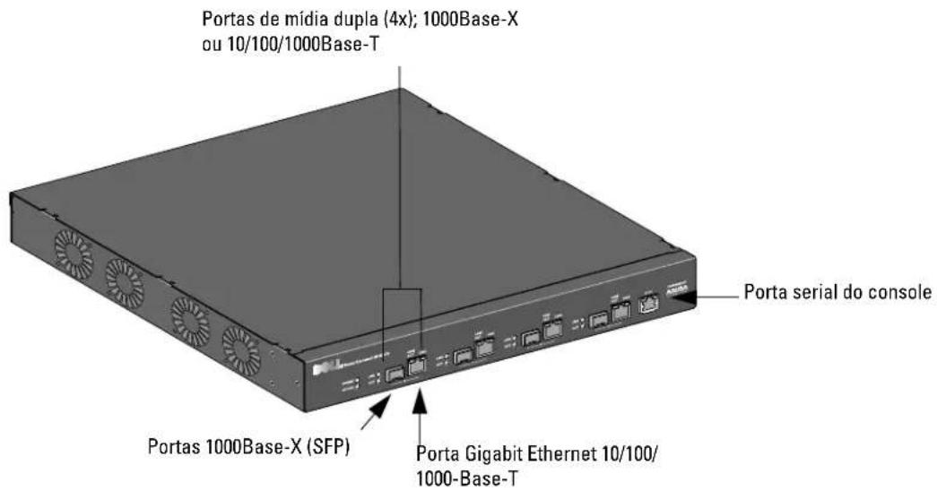 DELL PowerConnect W3600 - Visão geral do modelo - 1