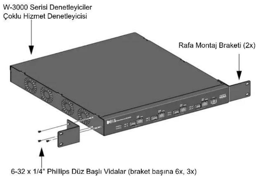 DELL PowerConnect W3600 - Telekom Rafina Kurulum - 1