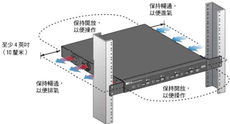 DELL PowerConnect W3600 - 在電信機架中安裝 - 3