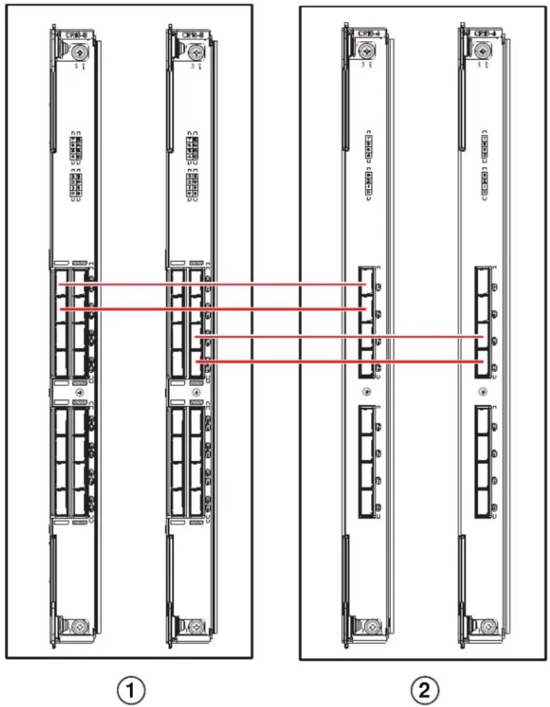 DELL PowerConnect BDCX4s - 可能的 QSFP 連接線設定 - 1
