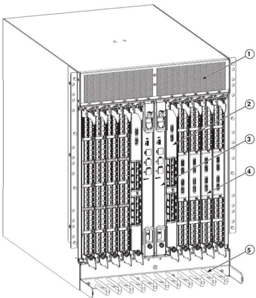 DELL PowerConnect BDCX4s - NOTA - 1