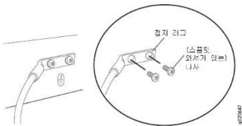DELL PowerConnect JEX4500 - 3부:스위치를 접지면에 연결 - 1