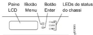 DELL PowerConnect JEX4500 - Parte 7: criação de um chassi virtual J-EX4500 com dois switches J-EX4500 - 2
