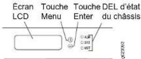 DELL PowerConnect JEX4500 - Commutateur ethernet dell powerconnect j-series j-ex4500 - guide de mise en route (page 5) - 2