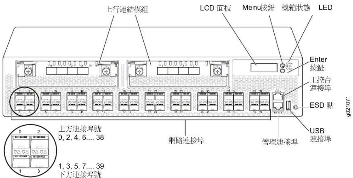 DELL PowerConnect JEX4500 - Dell PowerConnect J 系列 J-EX4500 乙太網路交換機快速入門 - 第 6 頁 - 1