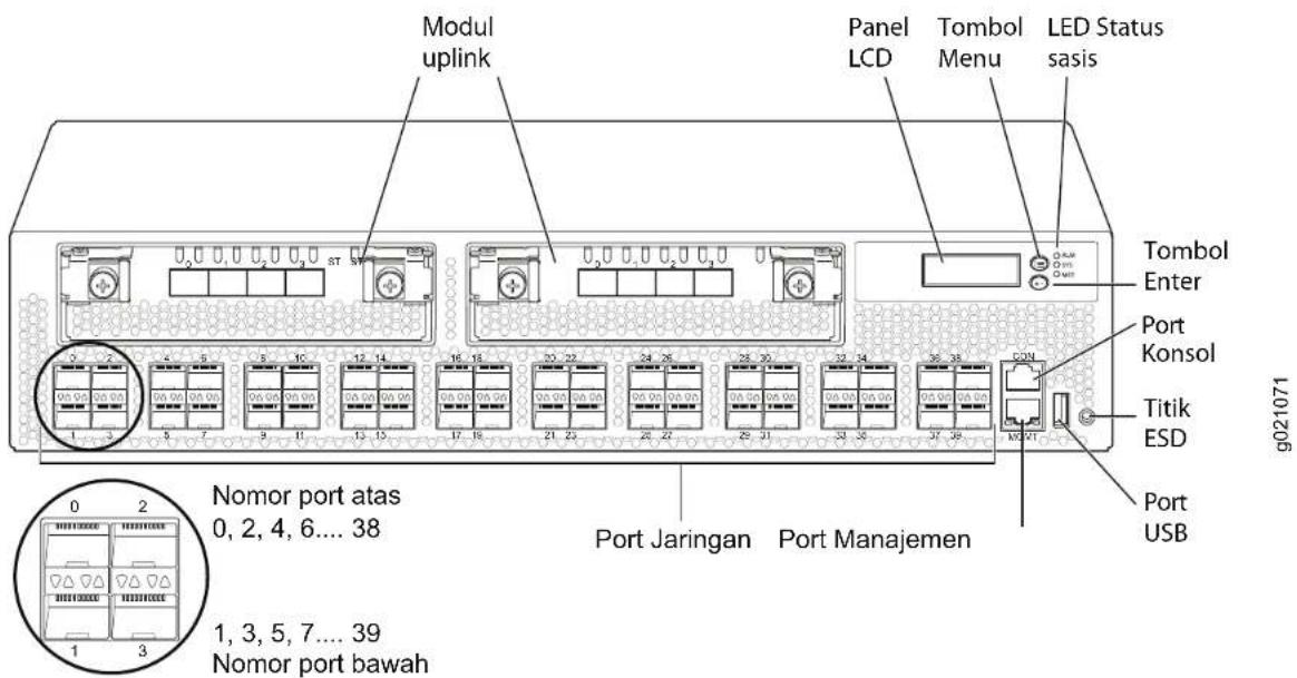 DELL PowerConnect JEX4500 - Panduan Ringkas Dell PowerConnect J-Series J-EX4500 Ethernet Switch—halaman 6 - 1