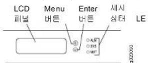 DELL PowerConnect JEX4500 - Dell PowerConnect J-시리즈 J-EX4500 이더넷 스위치 콤 스타트-5페이지 - 2