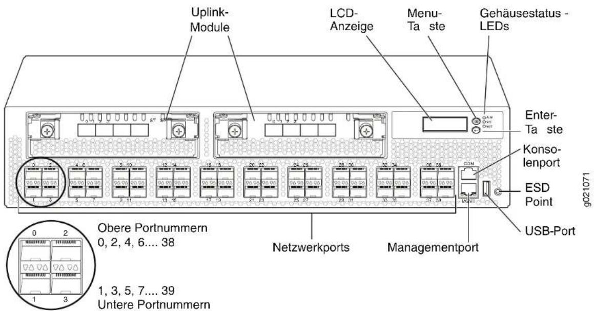 DELL PowerConnect JEX4500 - Kontaktaufnahme mit Dell Inc. - 1