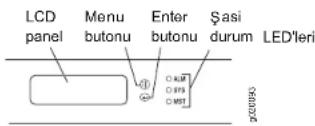 DELL PowerConnect JEX4500 - Bölüm 7: İki J-EX4500 Anahtarlı bir J-EX4500 Sanal Şasi Oluşturun - 2