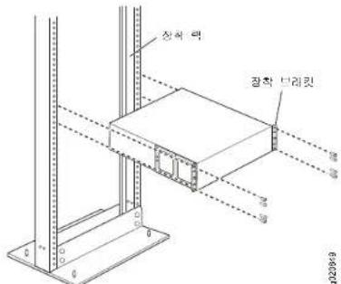 DELL PowerConnect JEX4500 - Dell PowerConnect J-시리즈 J-EX4500 이더넷 스위치 콤 스타트-2페이지 - 2