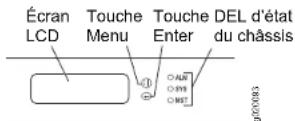 DELL PowerConnect JEX4500 - Partie 6 : Mise sous tension du commutateur et configuration initiale - 1