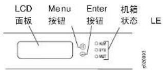 DELL PowerConnect JEX4500 - 第 7 部分:用两台 J-EX4500 交换机创建 J-EX4500 虚拟机箱 - 2