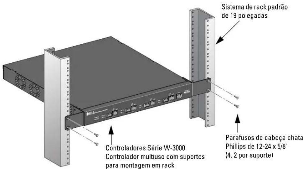 DELL W3400 - Instalação em um rack de telecomunicações - 2