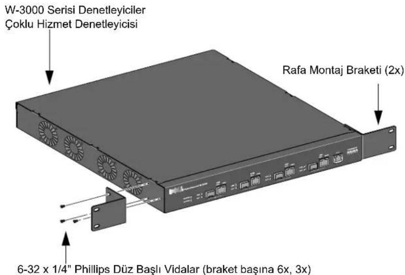DELL W3400 - Telekom Rafina Kurulum - 1