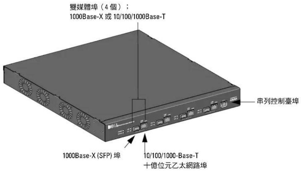 DELL W3400 - 型號摘要 - 1