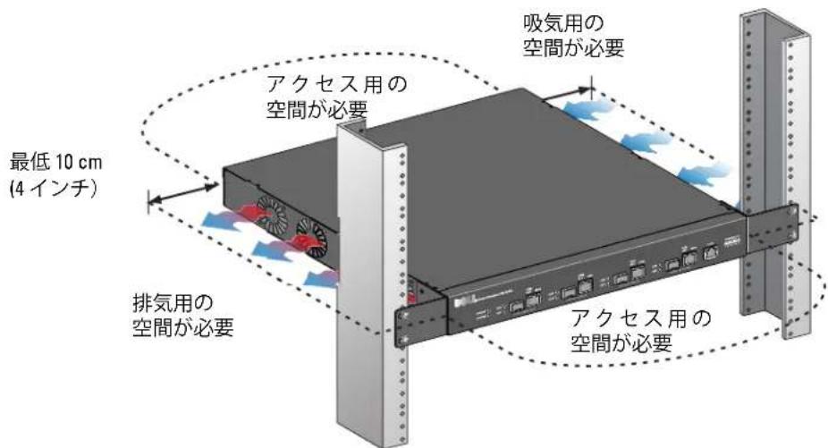 DELL W3400 - テレコムラックへの設置 - 3