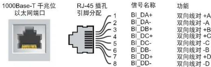 DELL W3400 - 10/100/1000Base-T 千兆位以太网端口 - 1
