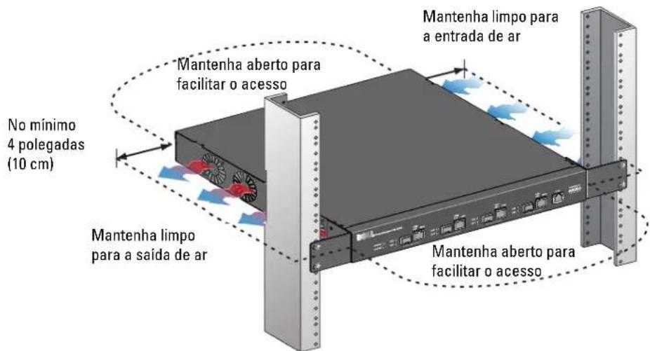 DELL W3400 - Instalação em um rack de telecomunicações - 3
